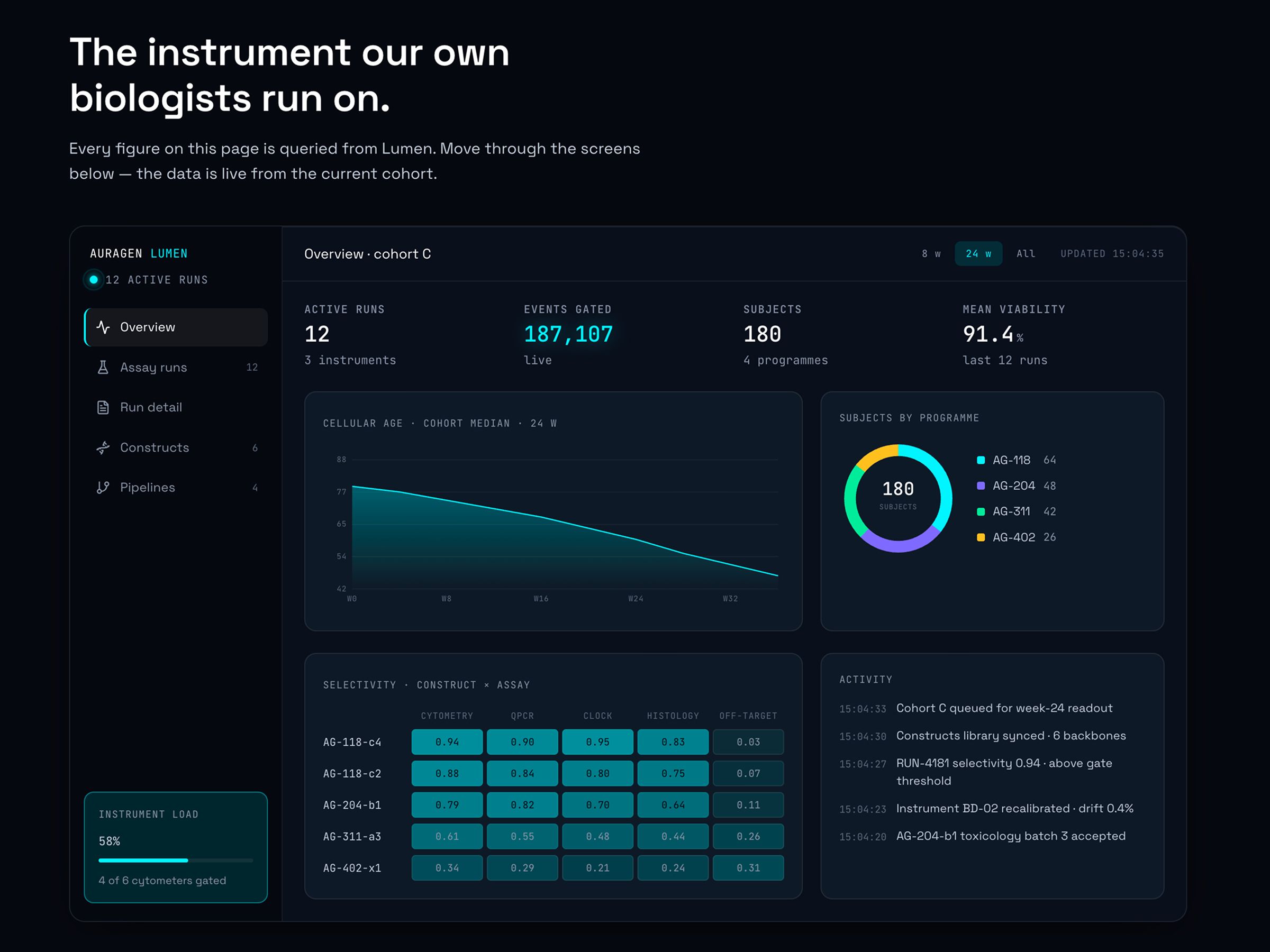 AuraGen website